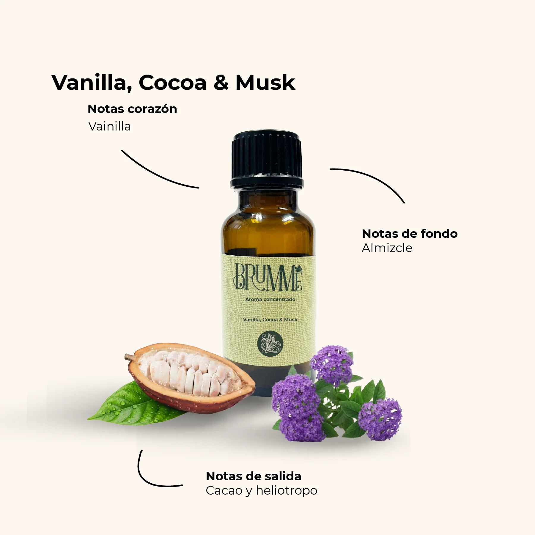 Aroma Vainilla, Cocoa y Almizcle Brummé